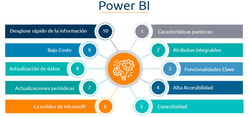 bi_powerBI